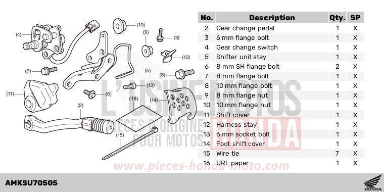 KIT,DCT PEDAL SHIFT de Africa Twin DCT MAT BALLISTIC BLACK METALLIC (NHA86) 2024